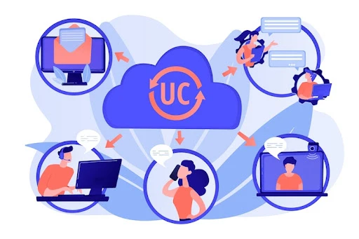UCaaS vs. On-Premises UC: Which Communication Solution is Right for Your Business?