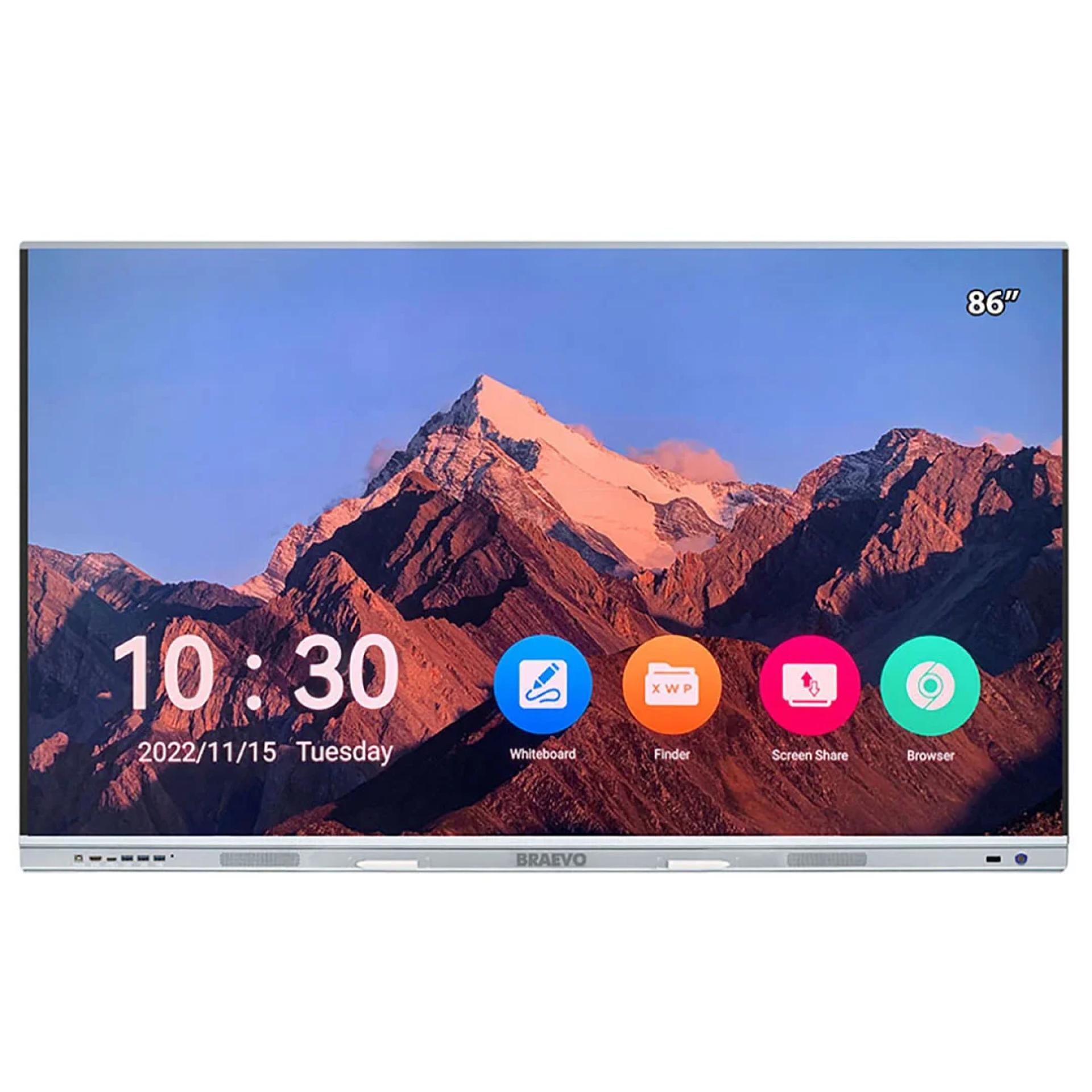 Top Benefits of Smart Interactive Flat Panels in Education and Workspaces