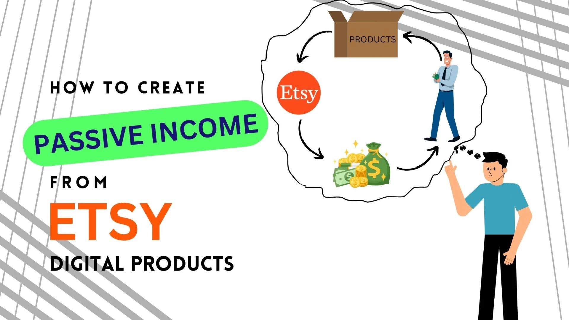 How To Create Passive Income From Etsy Digital Products