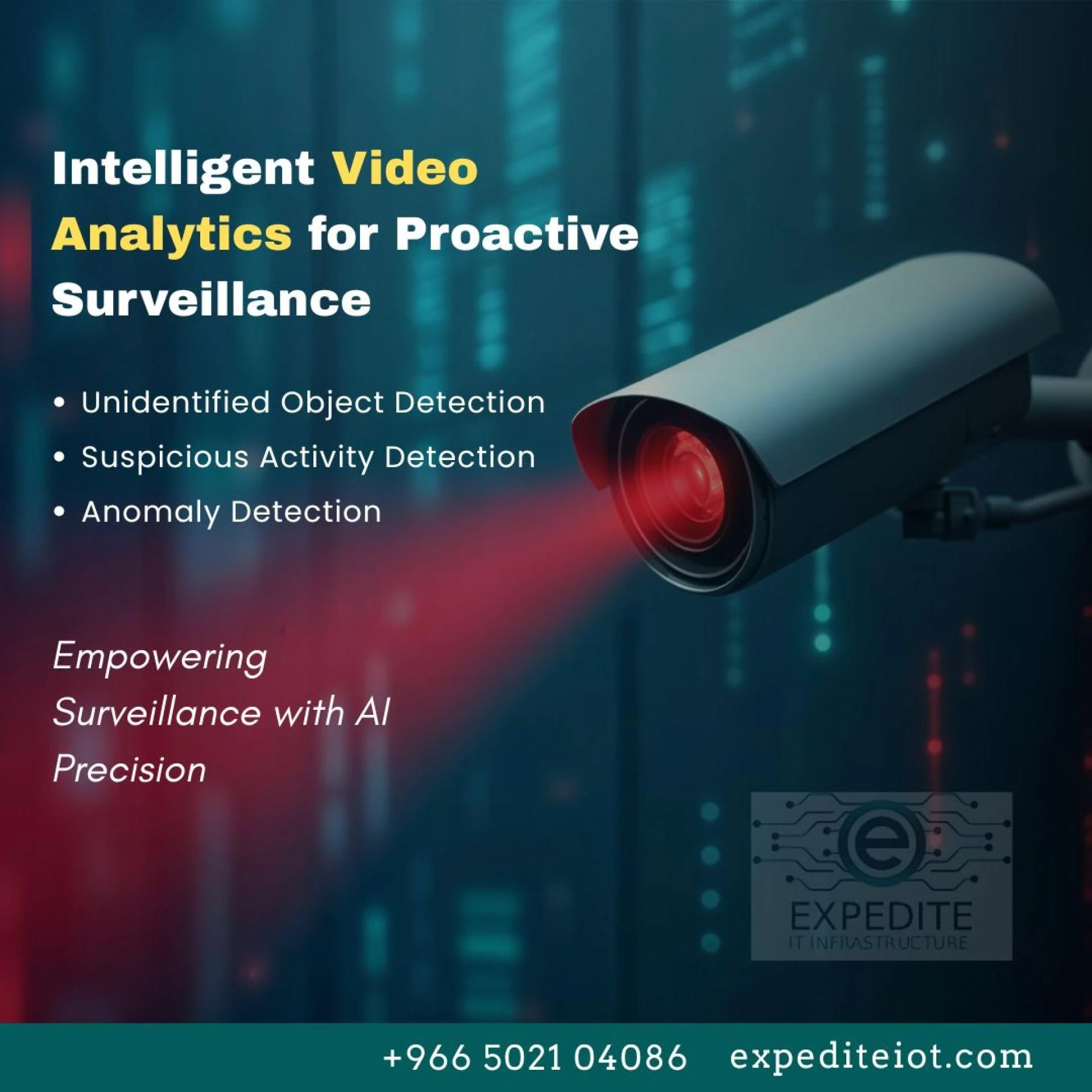 Kuwait's Eye of the Future: Advanced Left Object Recognition using Video Analytics