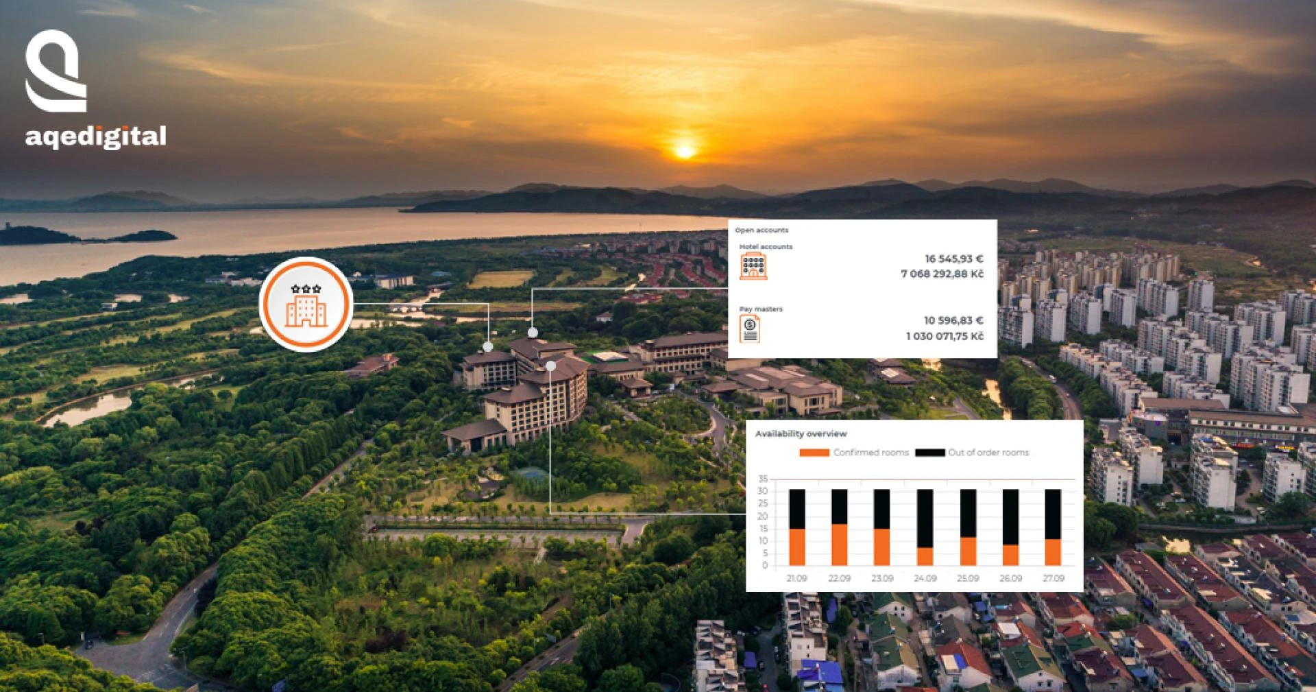 Generative AI in Hospitality: Transforming Guest Experience and Operations