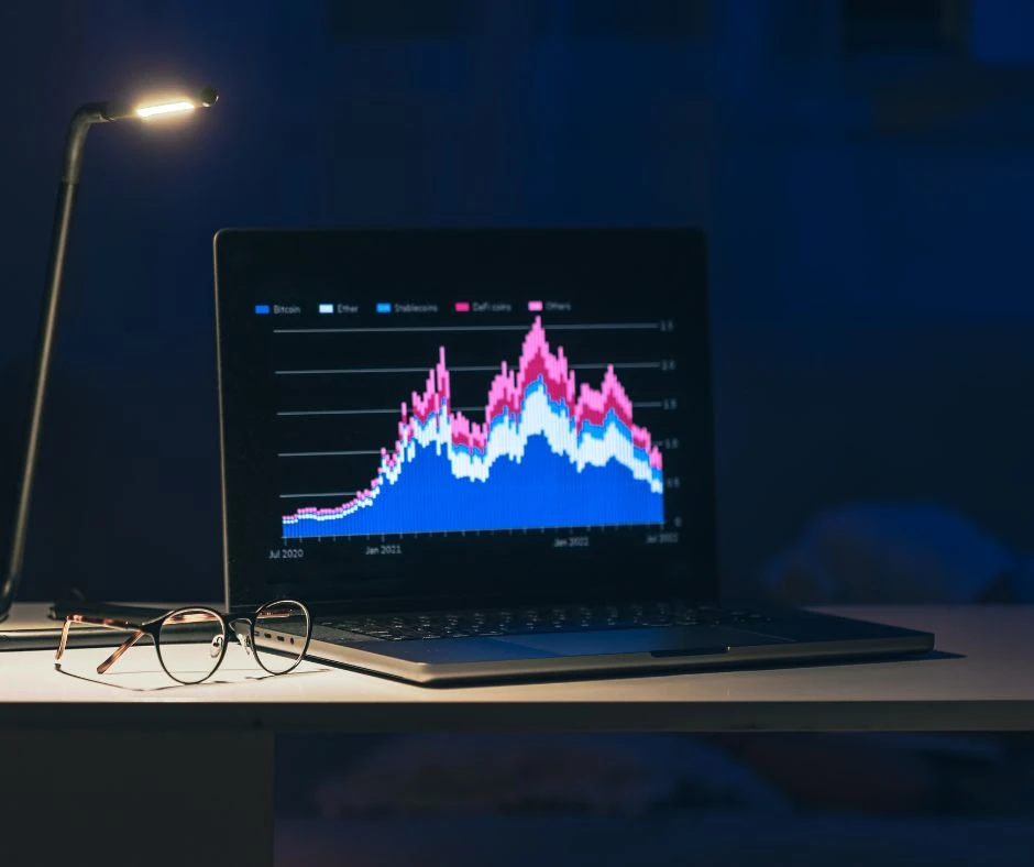 Sentiment Analysis Software and Financial Analysis: Smarter Investing with AlphaPro.ai