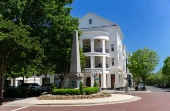 Davidson NC Market Trends: Home Price Evolution and Future Growth Projections