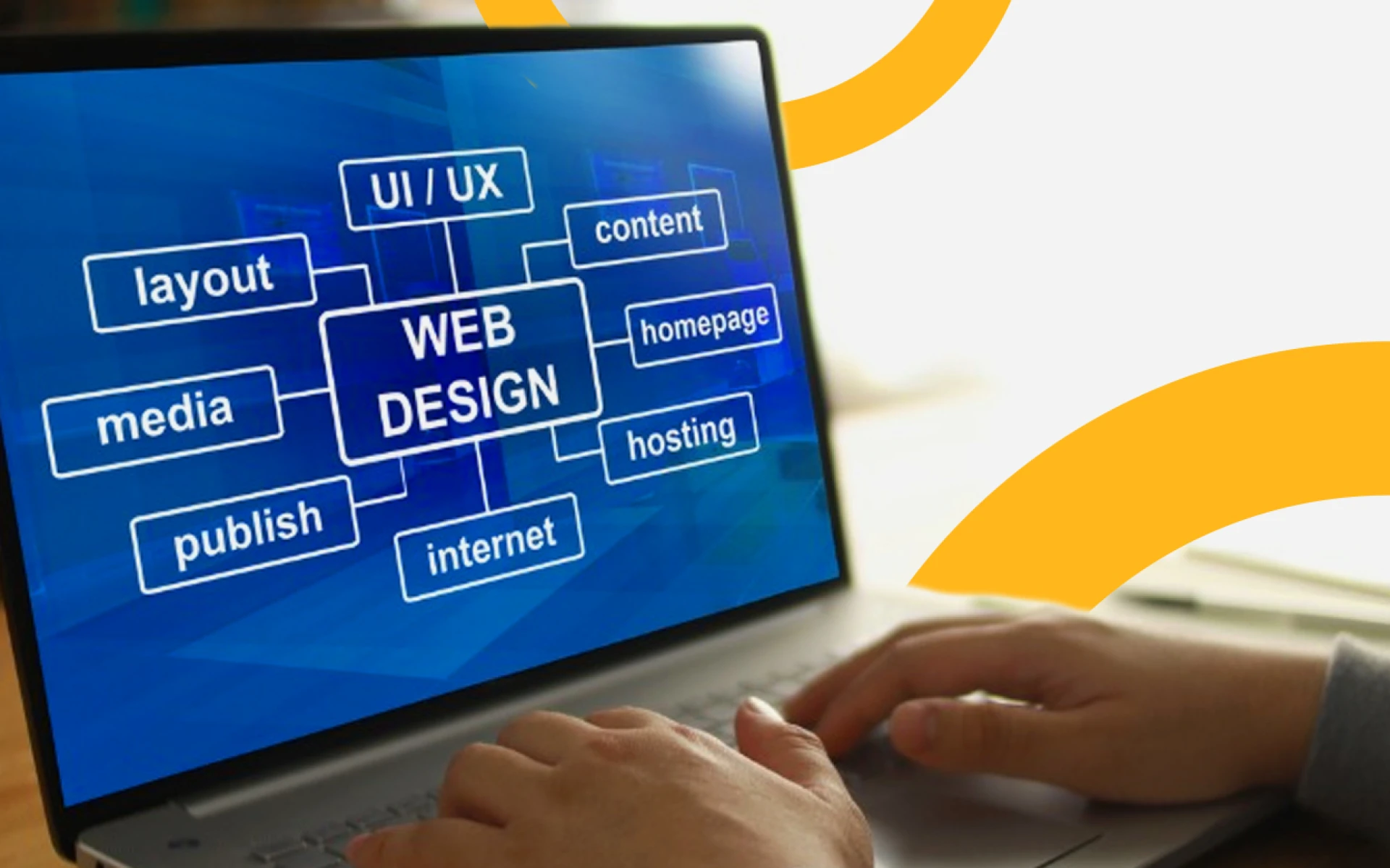 Best Web Design Companies in The Netherlands You Can Hire in 2025