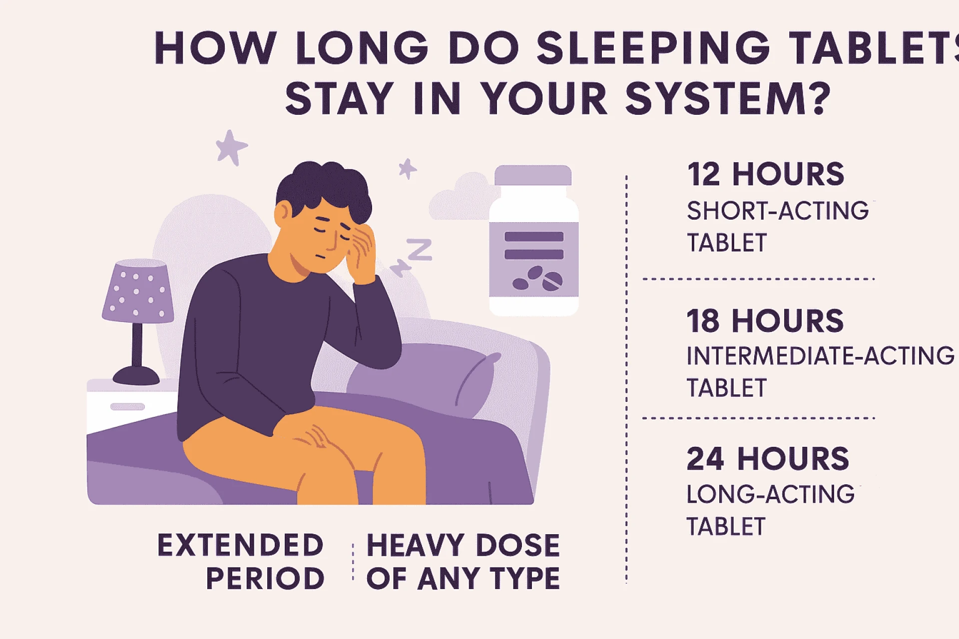 Sleep Medicines and Natural Remedies: A Guide to Restful Nights in the UK