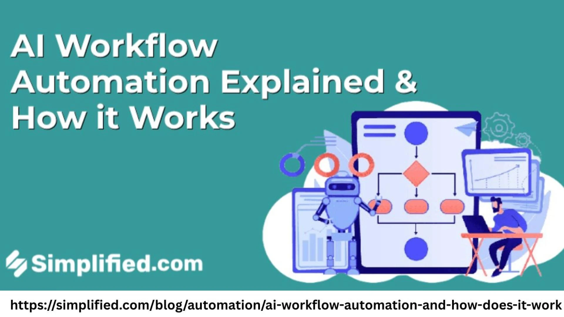 Transforming Businesses with AI Workflow Automation