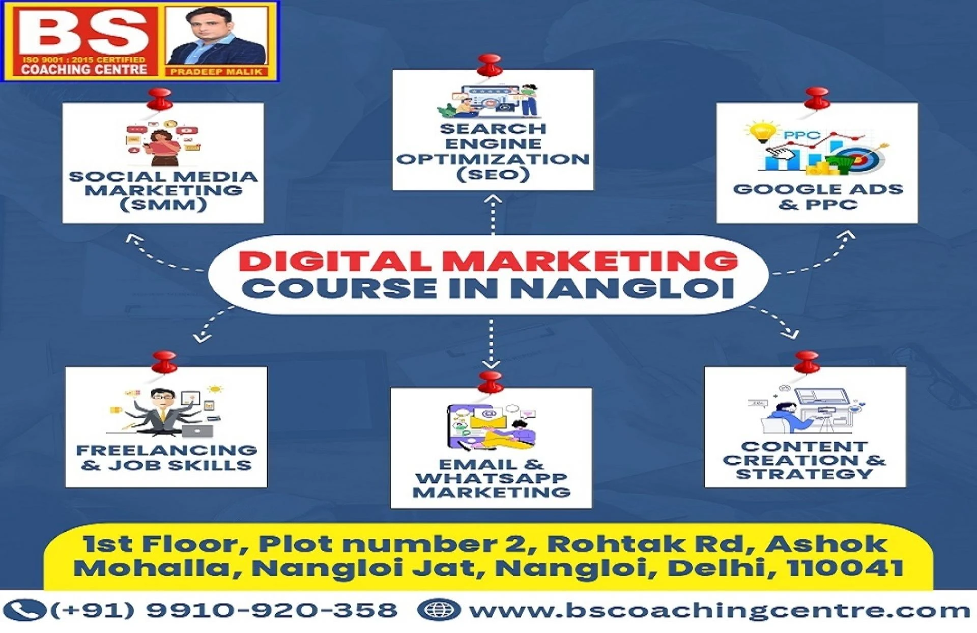 Digital Marketing Institute in Nangloi: Learn SEO, Social Media, and More