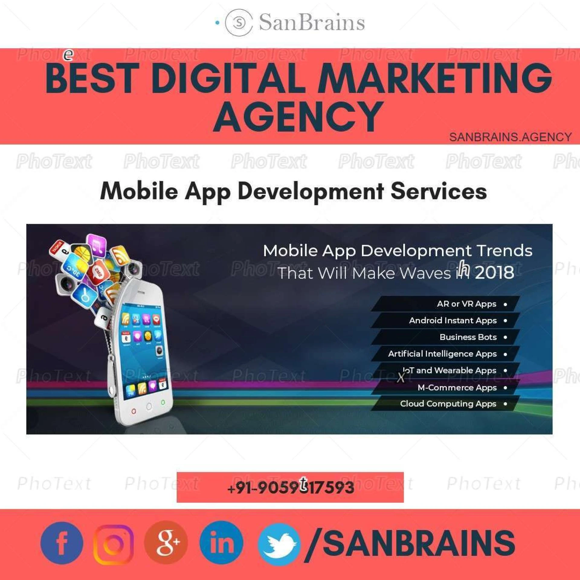 SanBrains – Best Digital Marketing Agency & Services in Bangalore