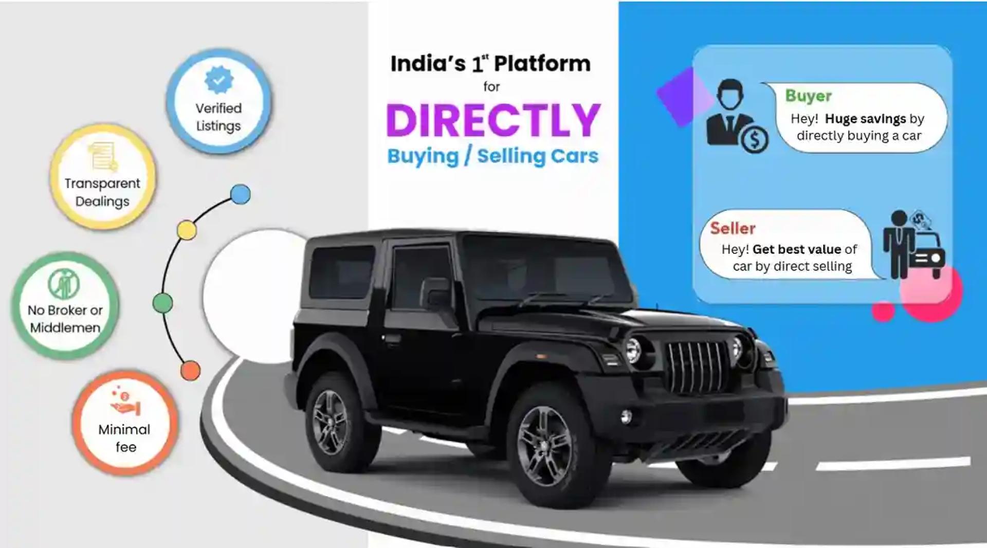 Navigating Problems in the Indian Used Car Market: A Guide for Buyers & Sellers – HaloTrades