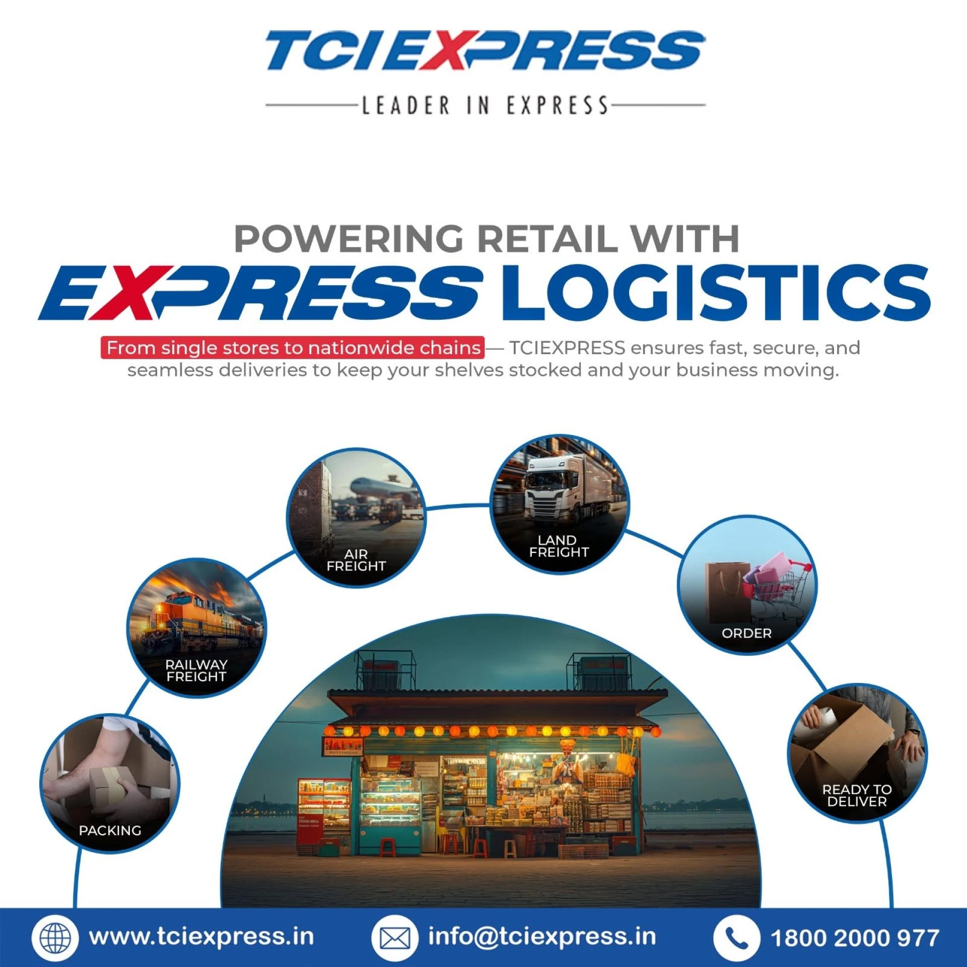 TCI Express: Why It’s the Top Logistics Company in India