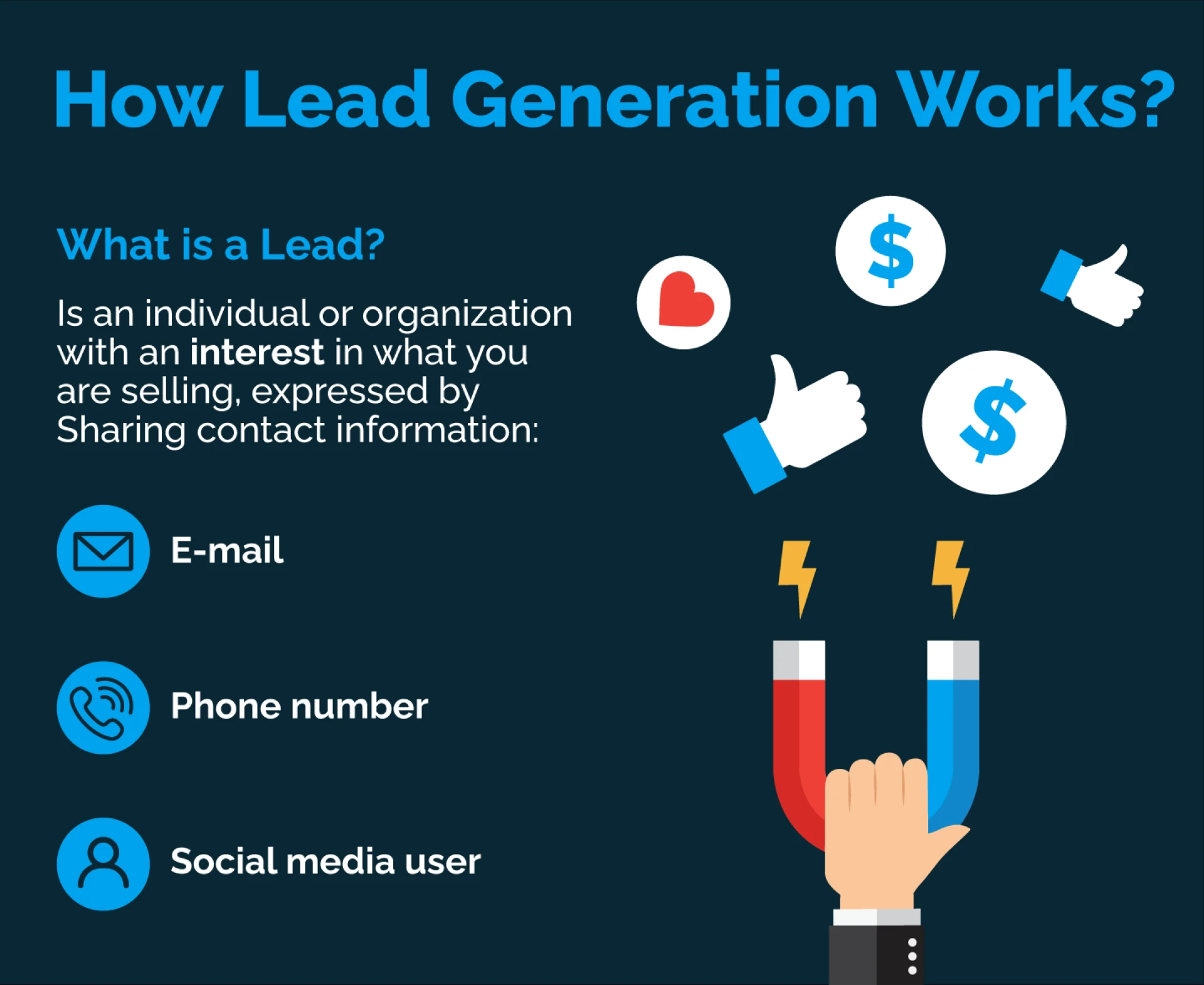 How to Get Genuine Leads for Service Businesses in Pennsylvania