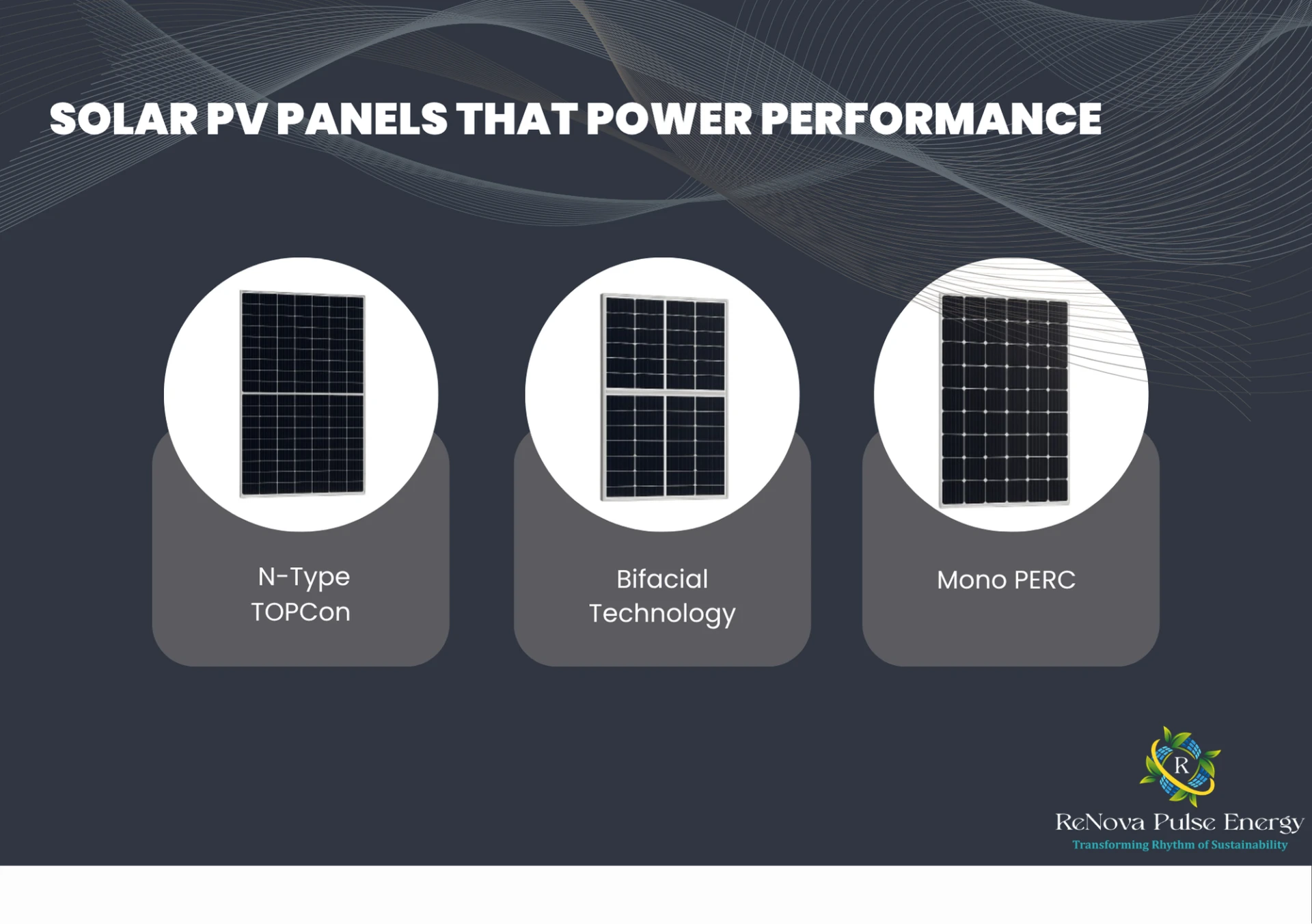 Solar Panel System Price in India | 2025