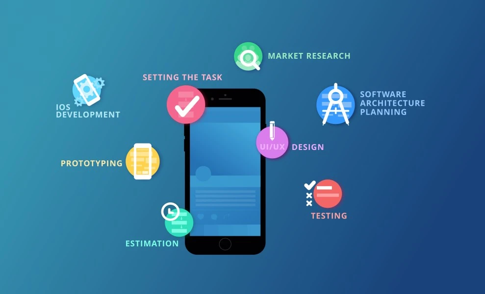 Mobile App Development Services: Your Ultimate Guide