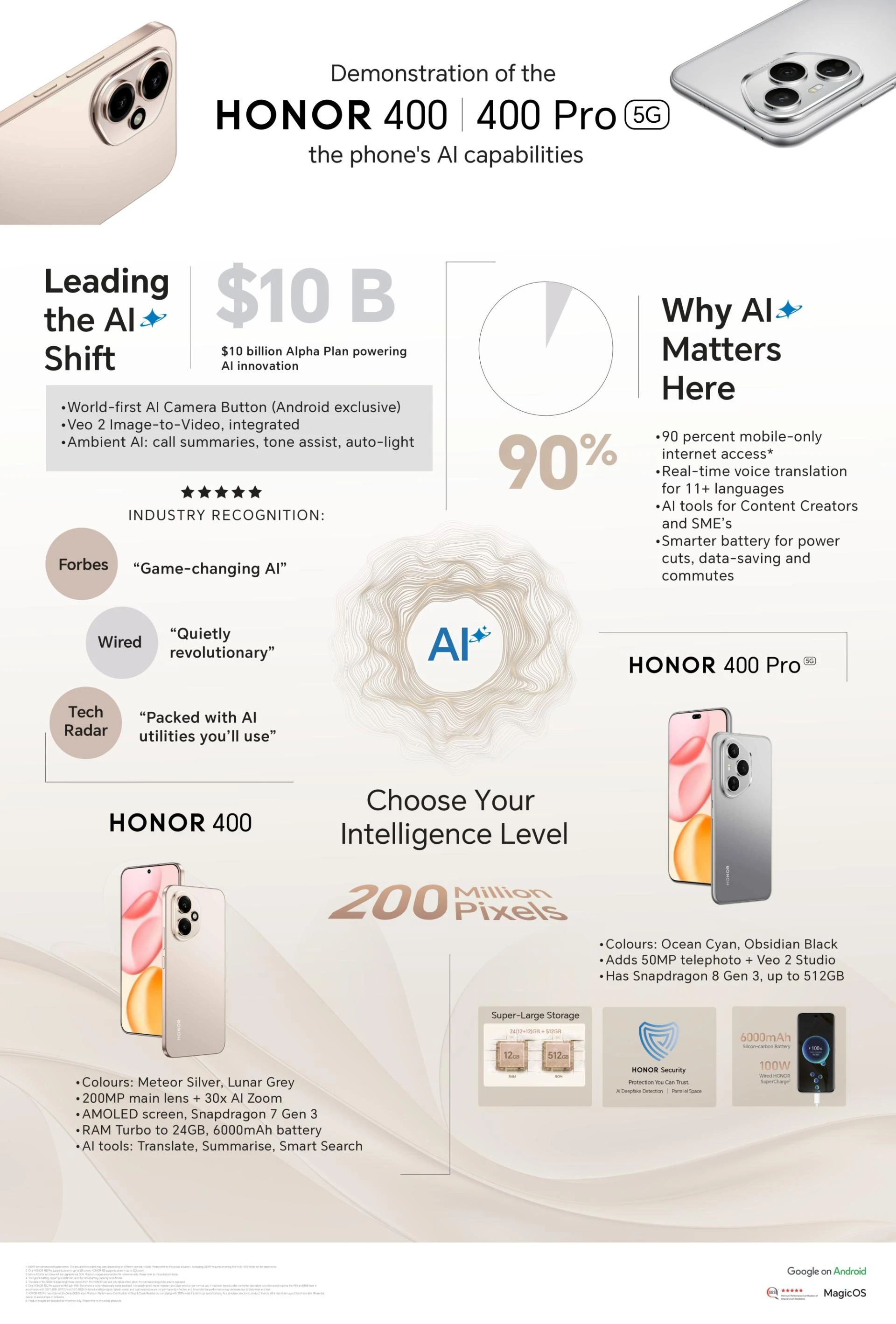 Demonstration of the HONOR 400 & 400 Pro, the phone's AI capabilities