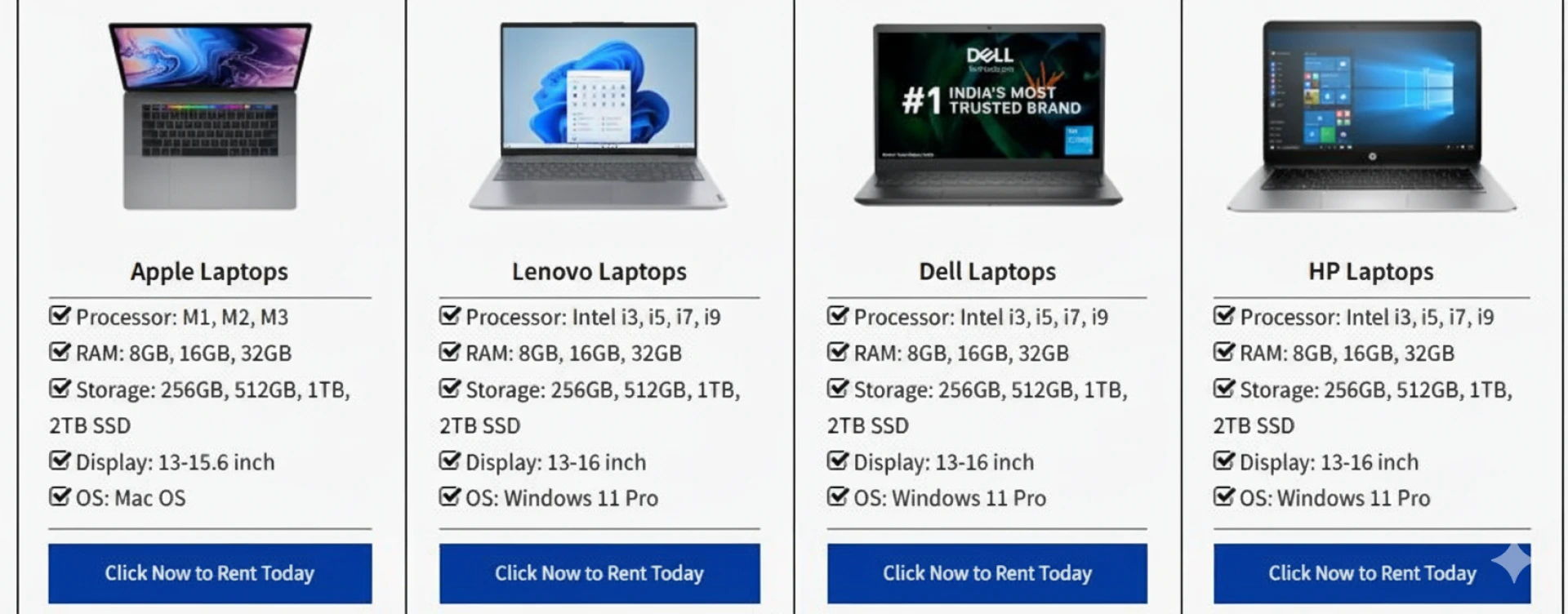 Rent to Own Gaming Laptops: How It Works and Is It Worth It?