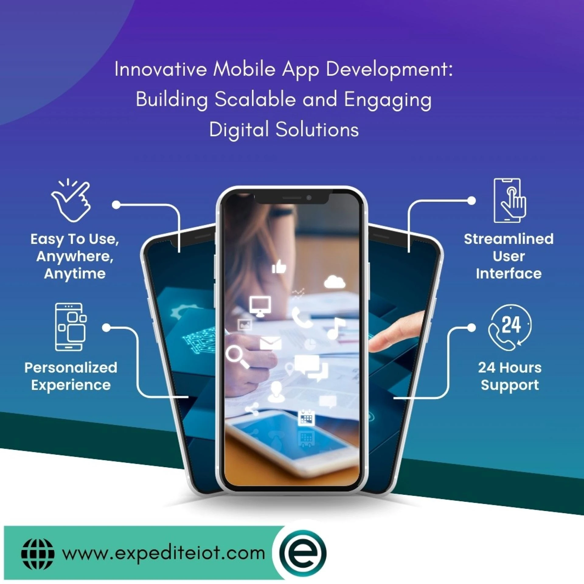 Innovating Kuwait's Health Sector: A Guide to Mobile App Development