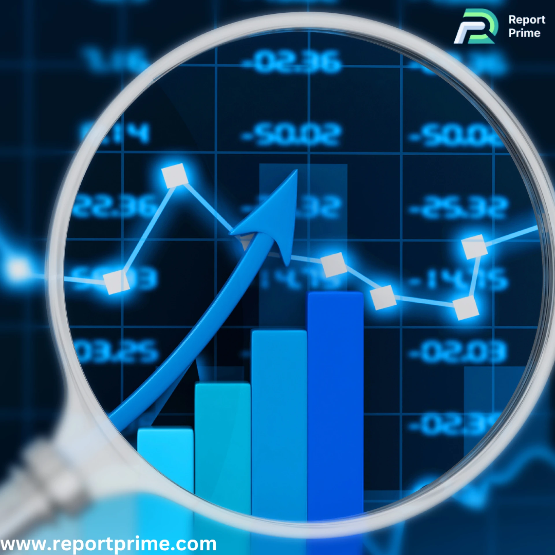 Biological Software Market