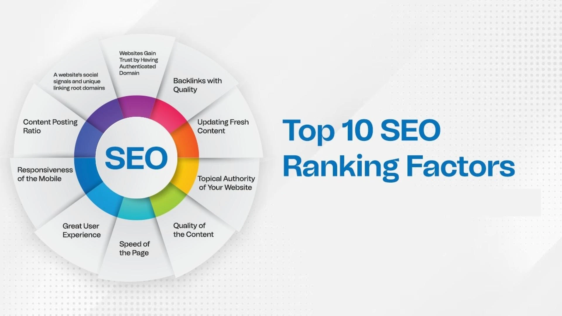 Top 10 SEO Ranking Factors That Will Dominate in 2025 – Zentelex Insights