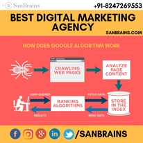 Draft: My Post TitleLeading Digital Marketing Agency in Hyderabad for Business Growth