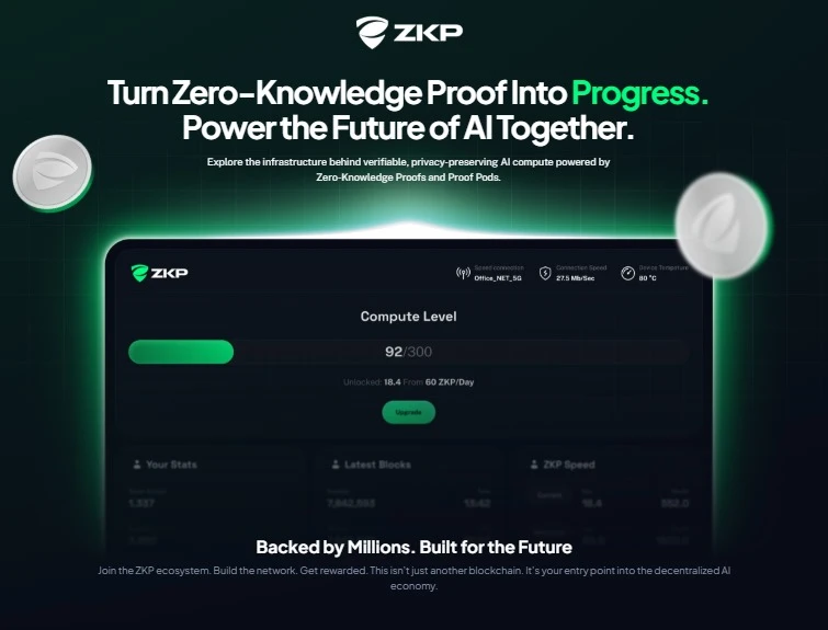 Understanding Zero-Knowledge Proofs (ZKPs): A Guide to Privacy-Preserving Cryptography