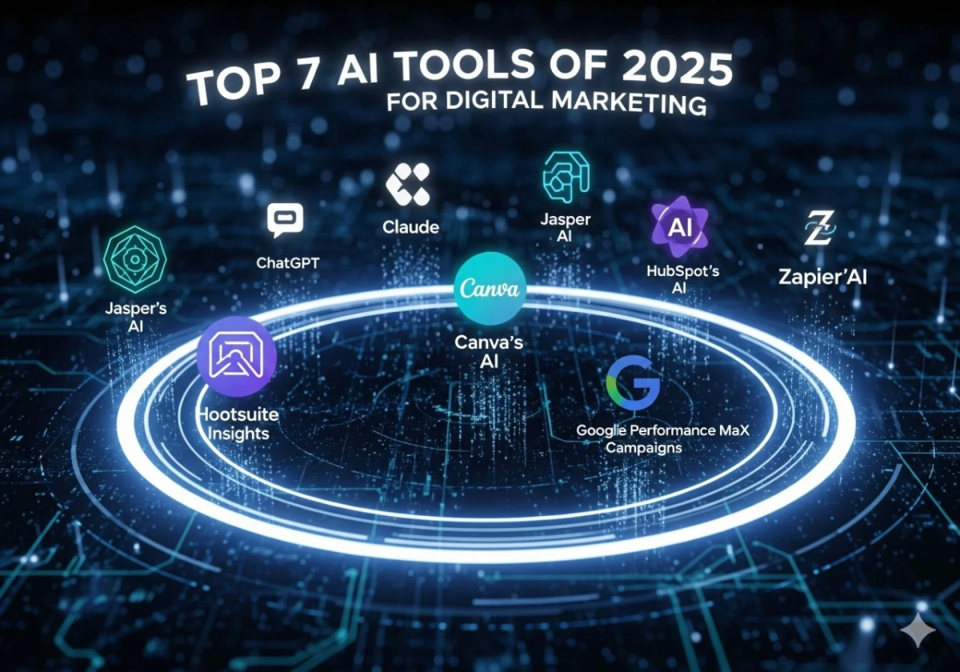 The Top 7 AI Tools of 2025 That Will Revolutionize Digital Marketing
