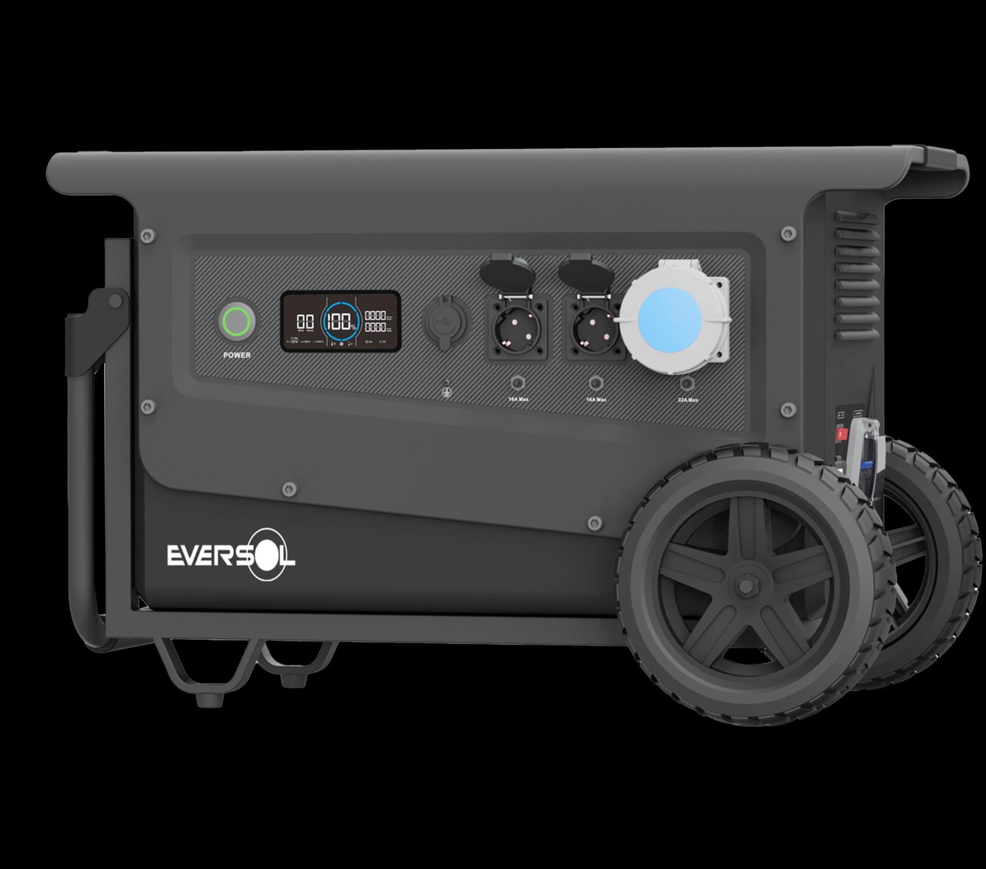 How a Portable Power Station 5000W Supports Outdoor Adventures