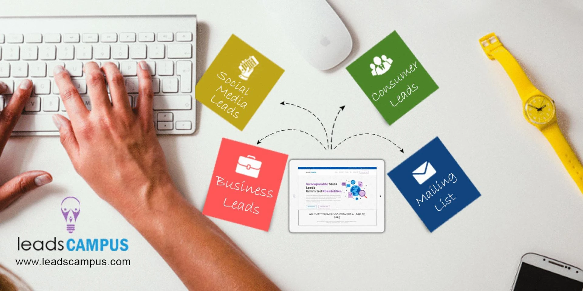 Buy SEO Leads with LeadsCampus – Unlock the Power of High-Quality Prospects