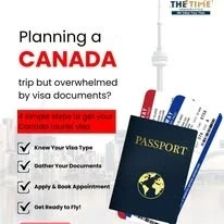 Best Work Visa Consultants in Ludhiana – Your Trusted Pathway to Global Opportunities