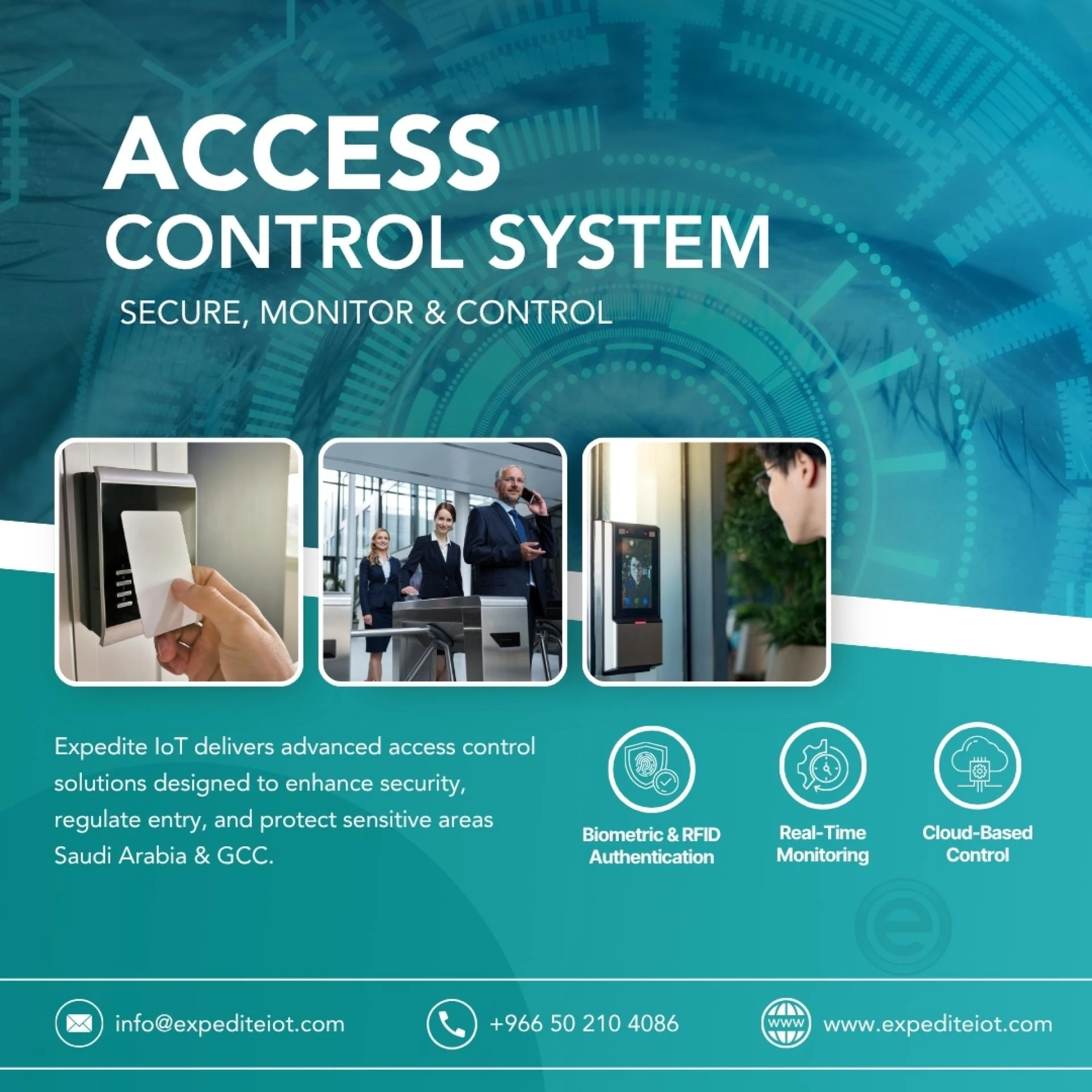 Access Control: The Foundation of Modern Security in Kuwait