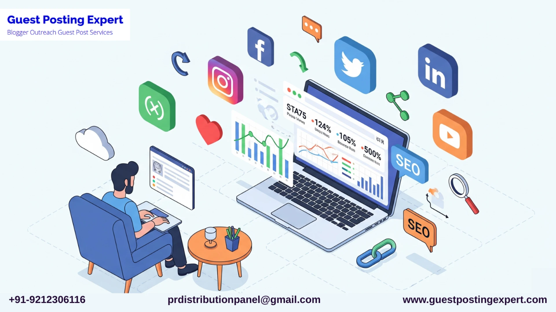 Guest Posting Service for Lifestyle & Travel Bloggers