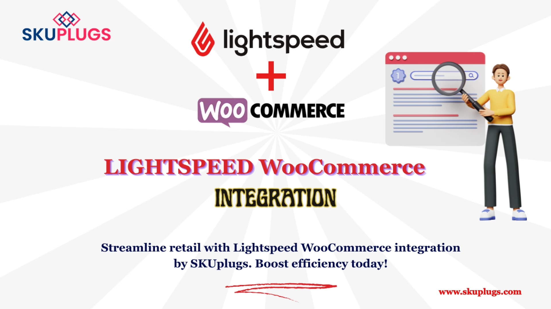 Integration of Lightspeed WooCommerce by SKUPlugs