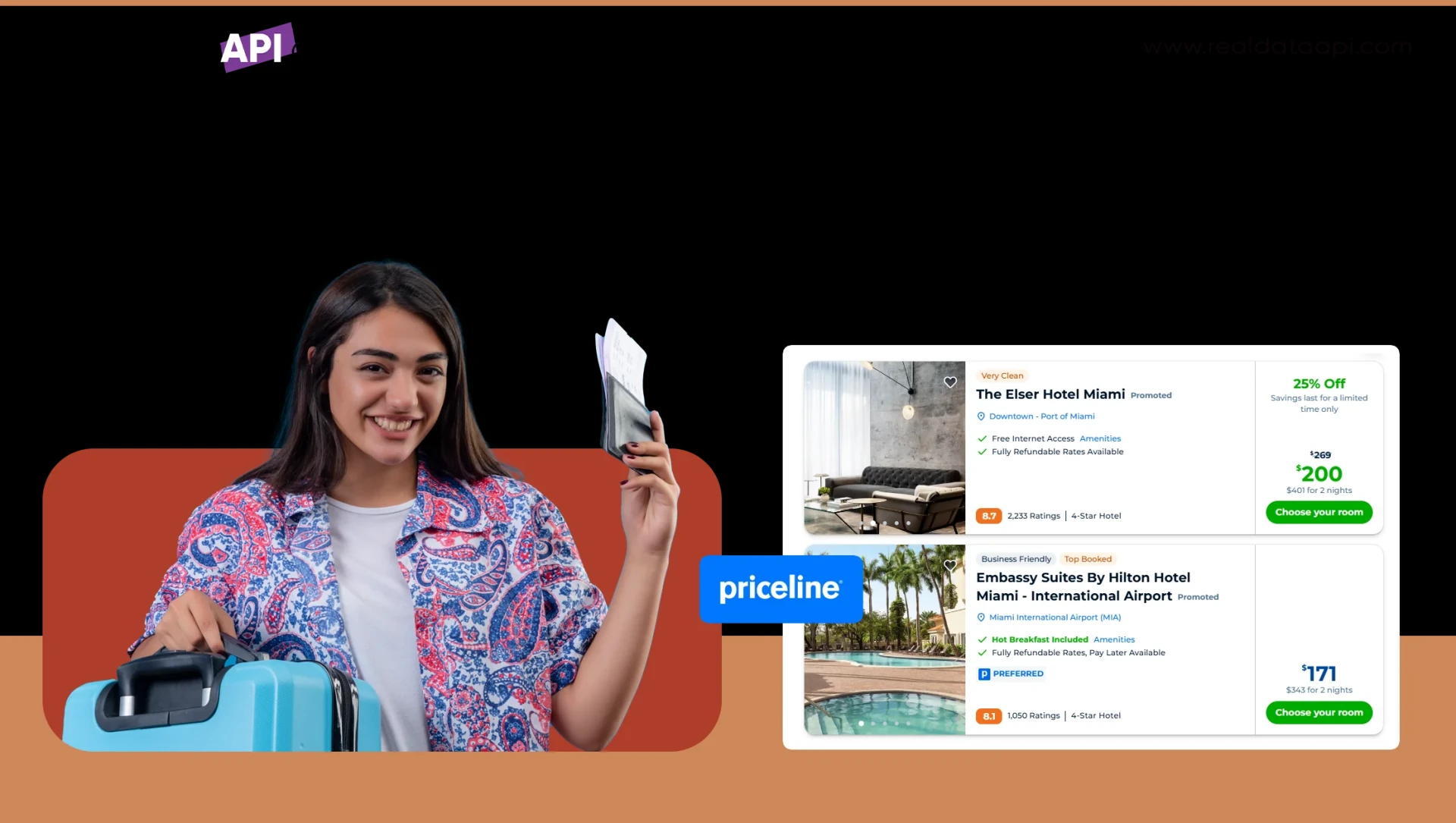 Priceline Data Scraper Delivers 40% Smarter Insights