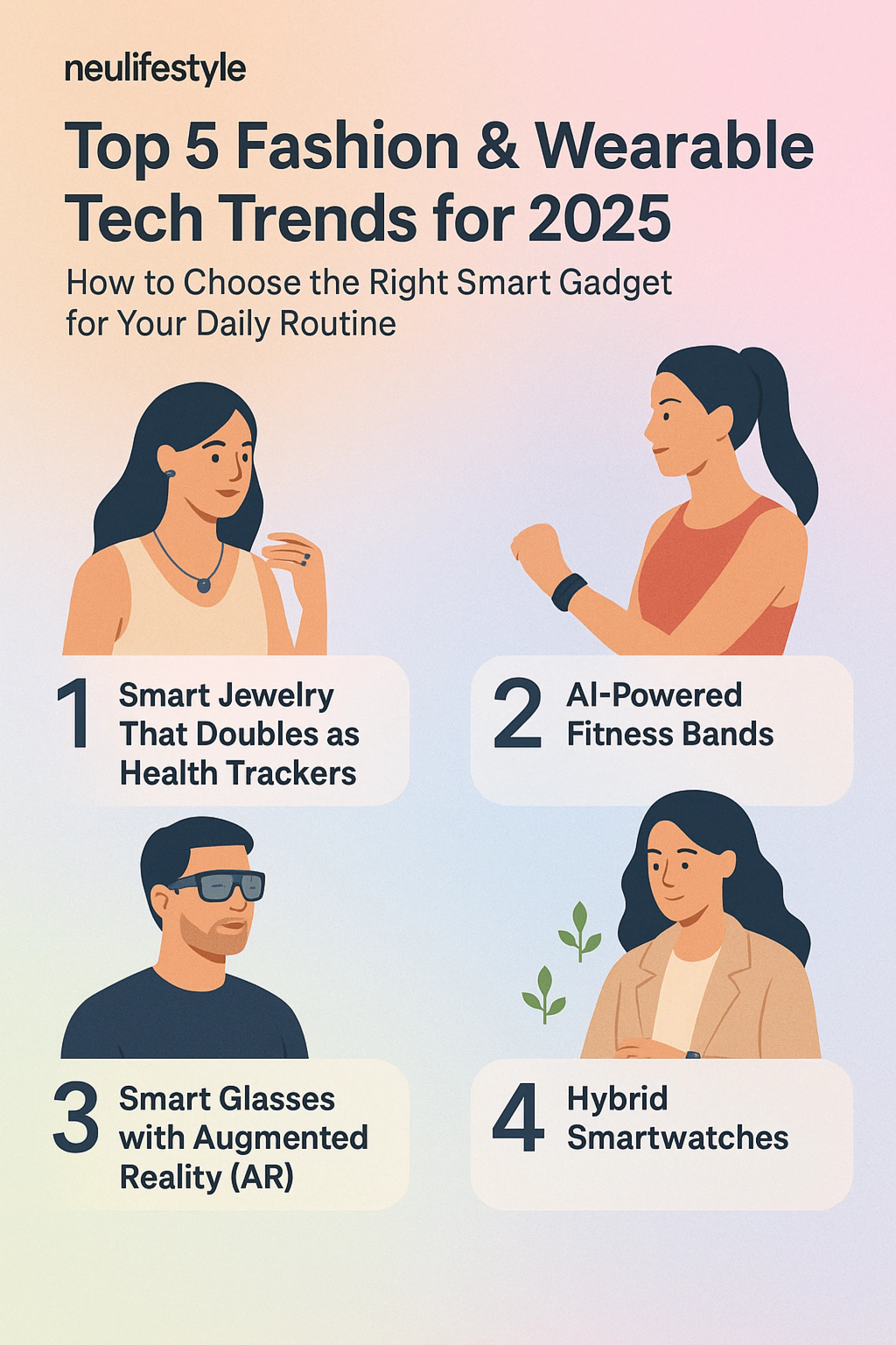 Most Top  Fashion & Wearable Tech Trends for 2025