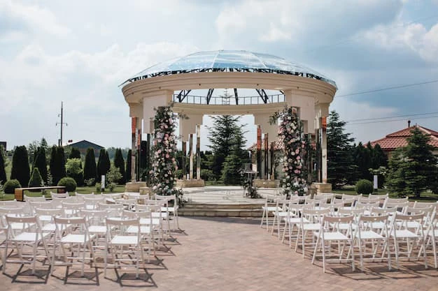 How to Choose the Perfect Wedding Venue in Wolverhampton