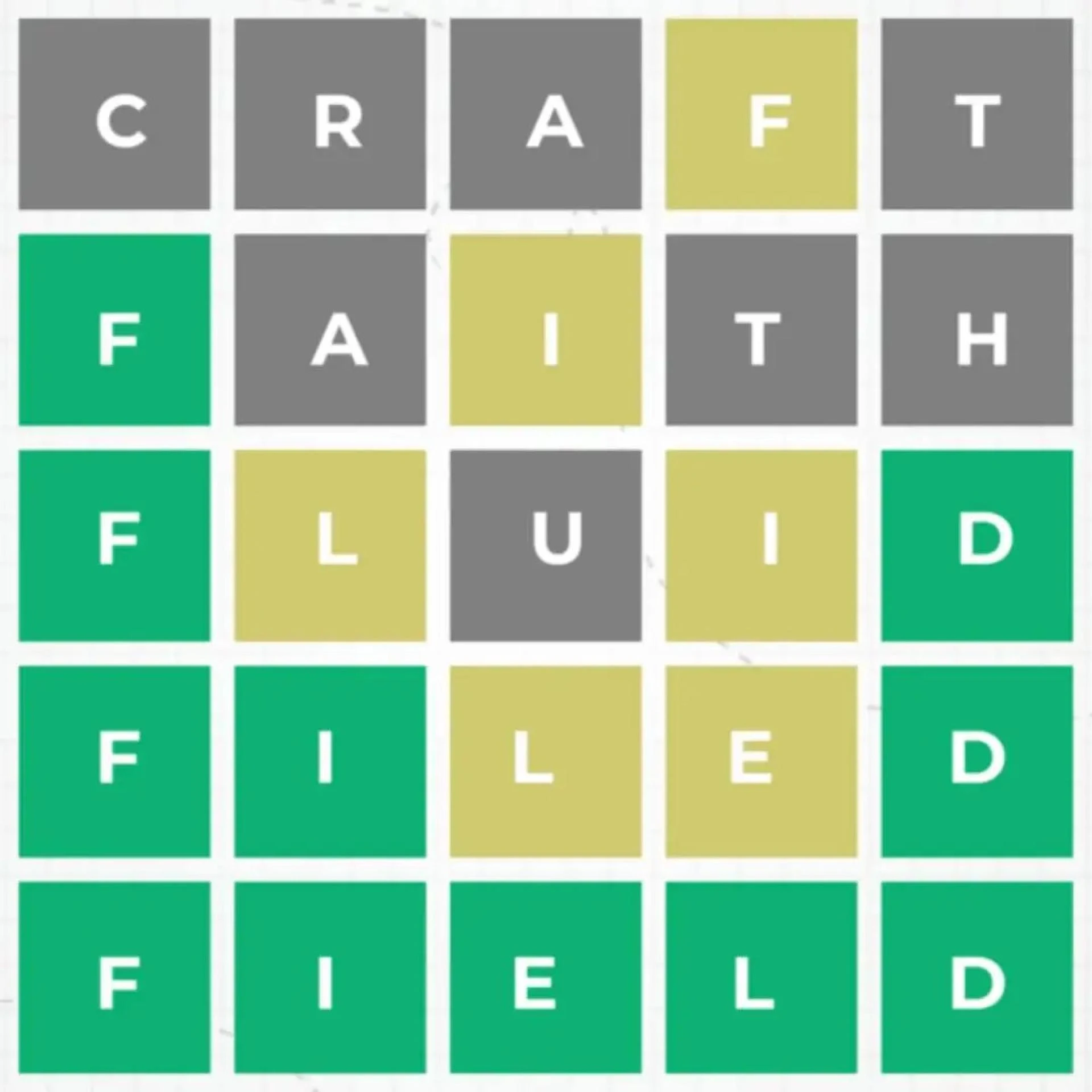Wordle Italiani: Sfida Quotidiana per Migliorare il Tuo Vocabolario
