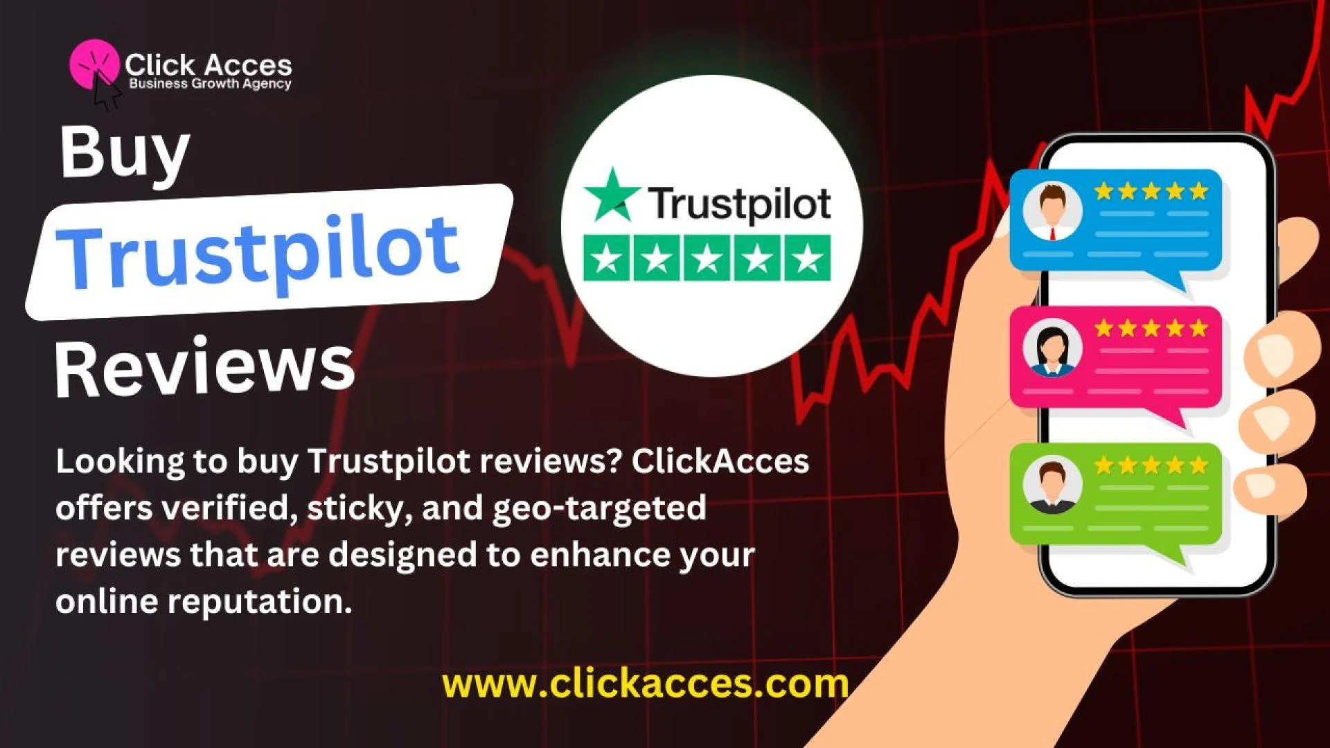 10 Best sites to Buy Trustpilot Reviews (5 Star & Cheap)