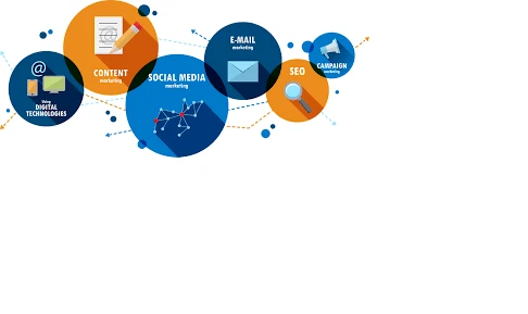 Best Digital Marketing Service Provider in India Have Dealt With Several Industries And Clients: Amevatech