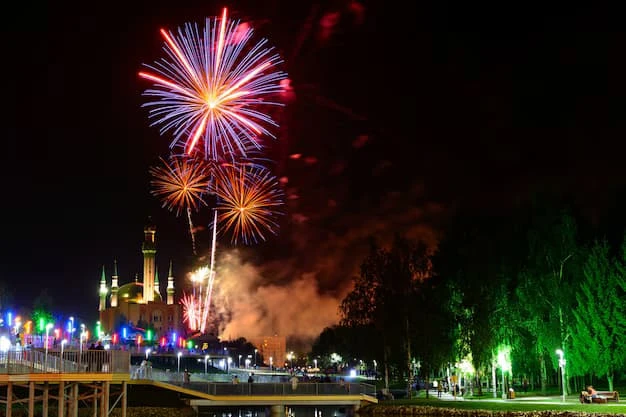 Where to Get Fireworks for Sale in Wolverhampton