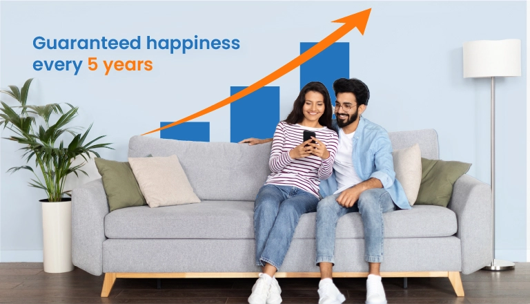 SUD Life Fortune Royale: A Complete Guide to Guaranteed Capital Buildup