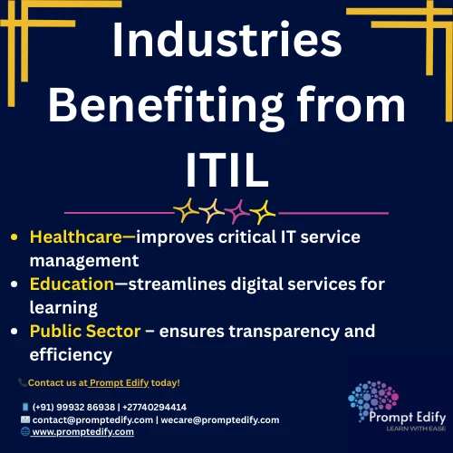 ITIL Training & Certification in Cape Town | Prompt Edify – Boost Your ITSM Skills