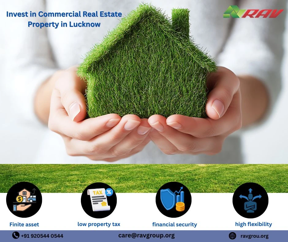 Best Commercial Areas in Lucknow: Which Are the Top 5 Zones for Investment?