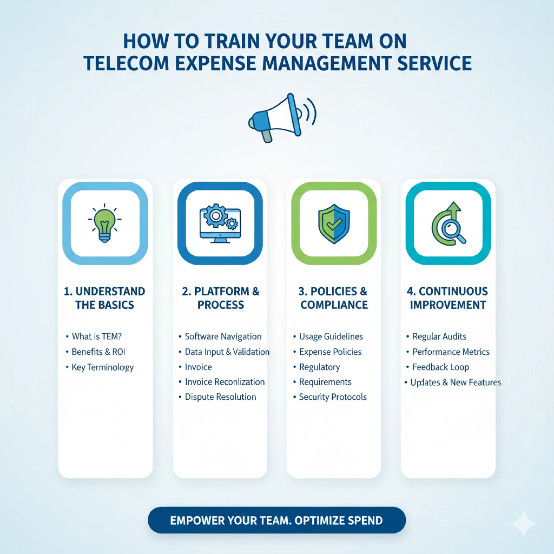 How to Train Your Team on Telecom Expense Management Service.
