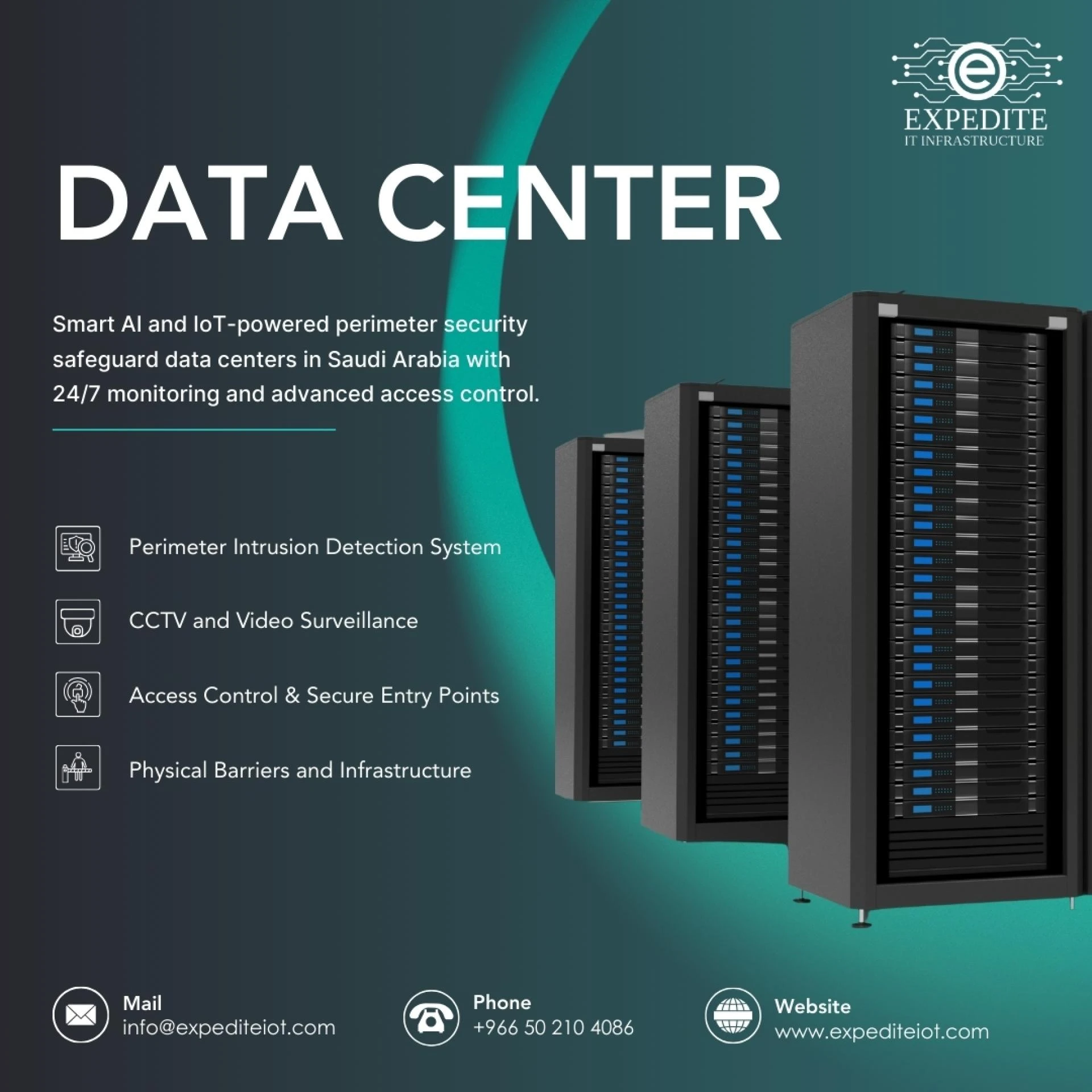 Data Center Security in a Quantum Age in Qatar