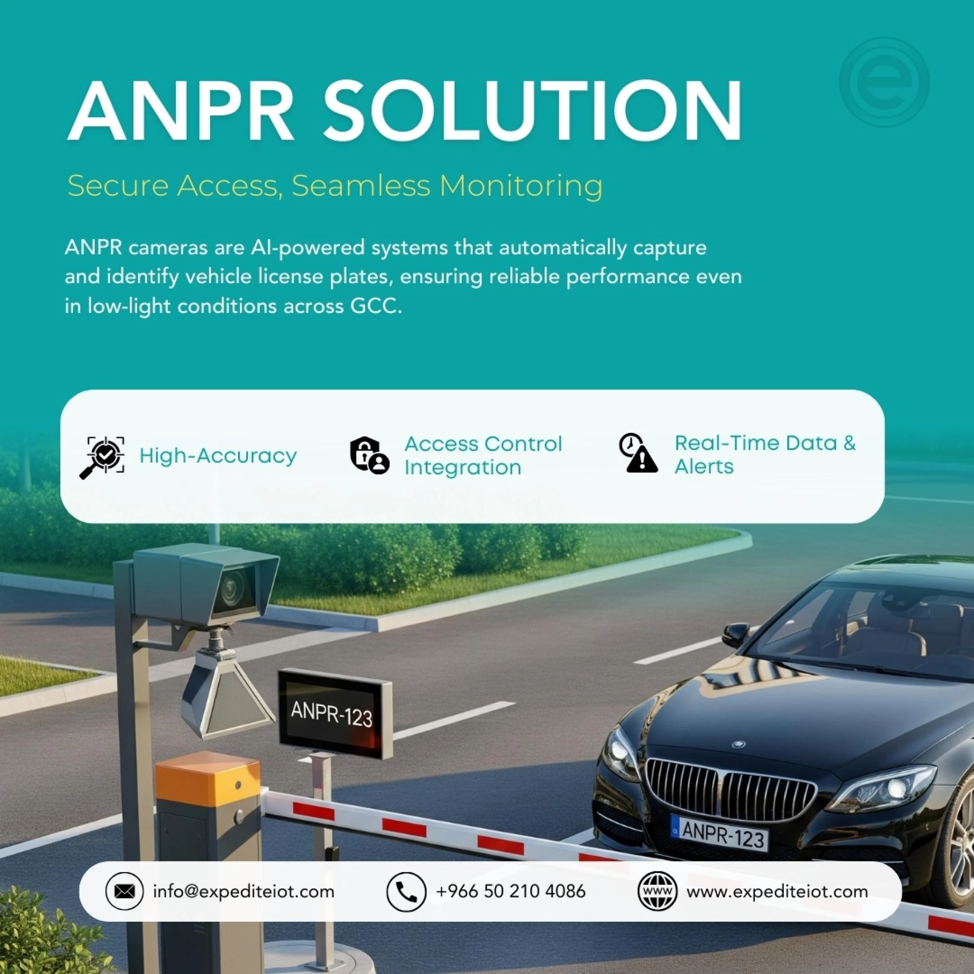 KSA's Smart Future: Powered by ANPR and LPR Cameras