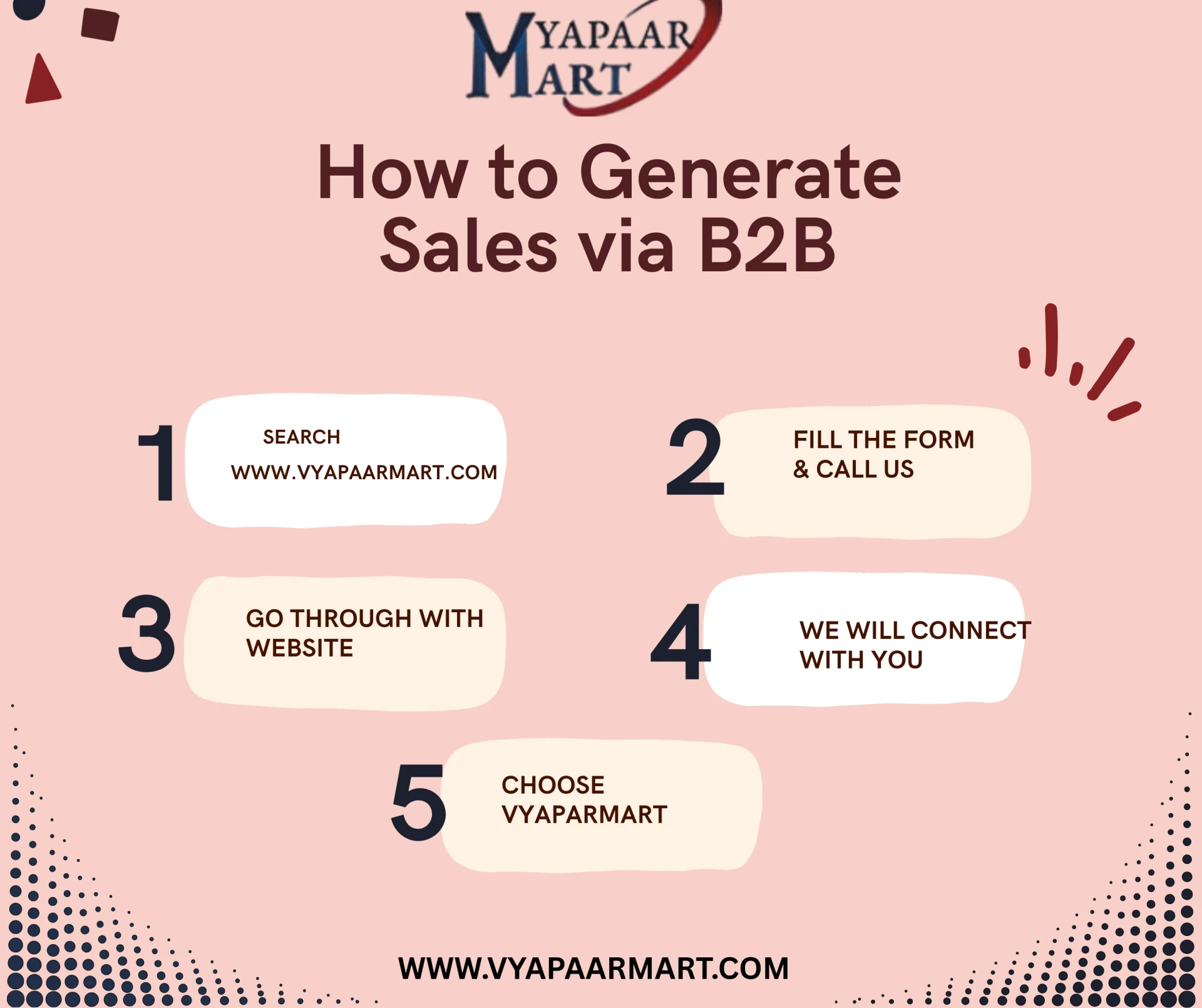 how to genrate sale via B2B Sales