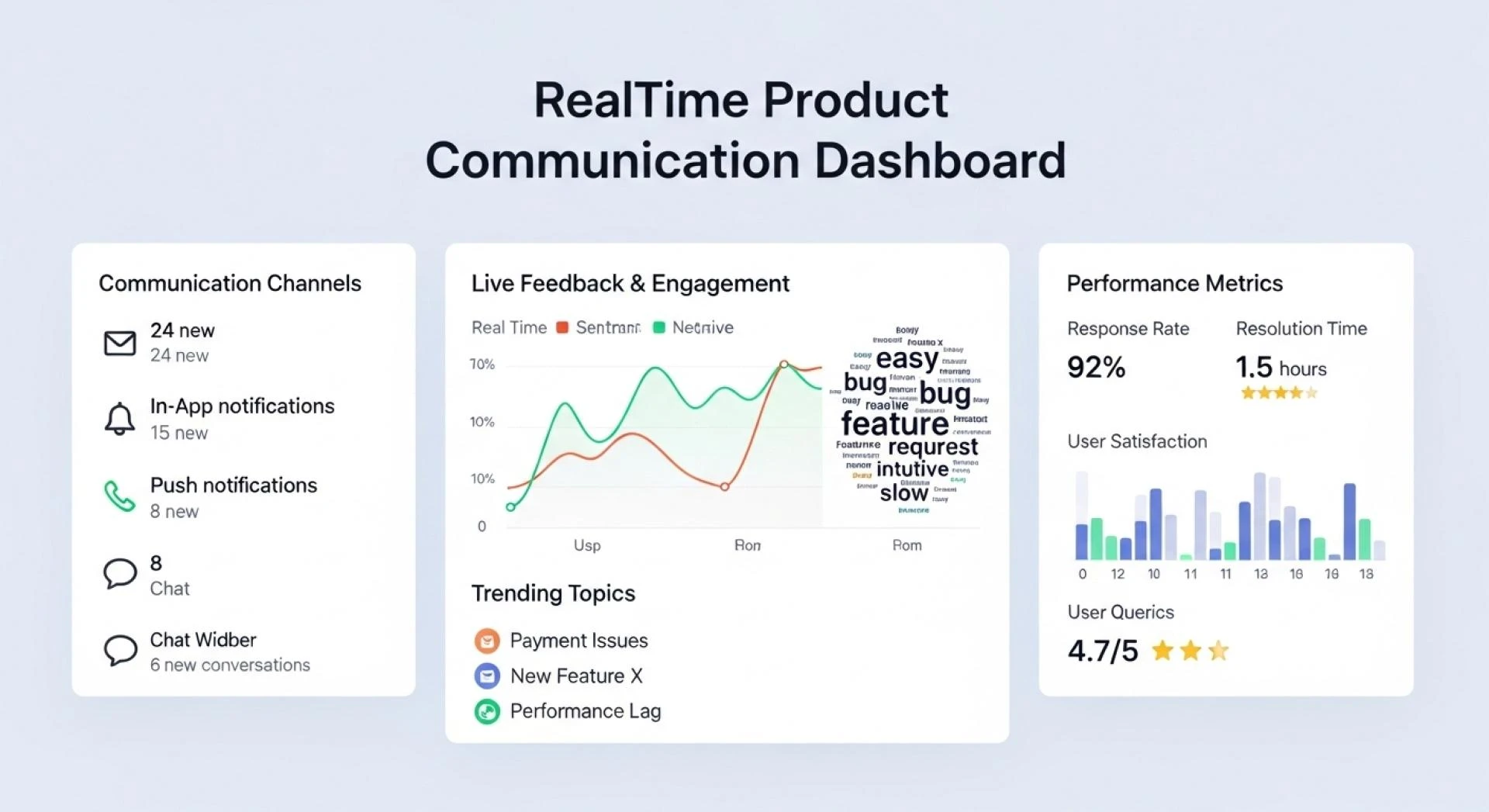 How White Label NFT Marketplace Solutions Empower Businesses to Innovate, Scale, and Establish Leadership in the Competitive Web3 Environment