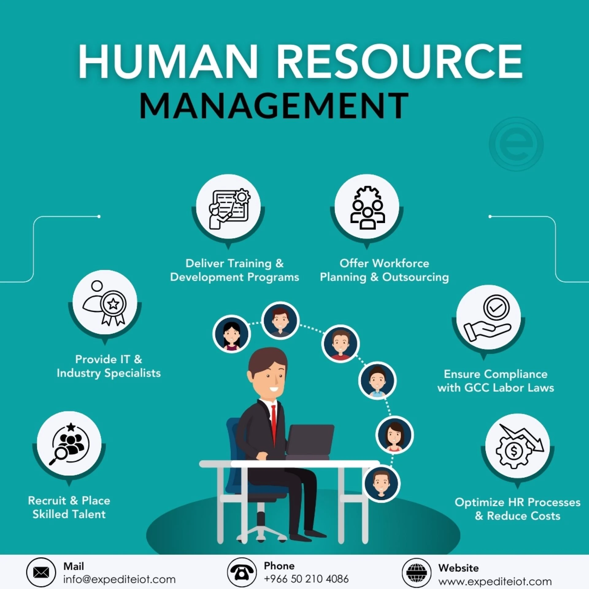 Building the Future of Care: HR's Role in Qatar's Digital Health Transformation