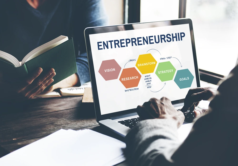 Habits for Entrepreneurial Success: Lessons from Naushad Parpia