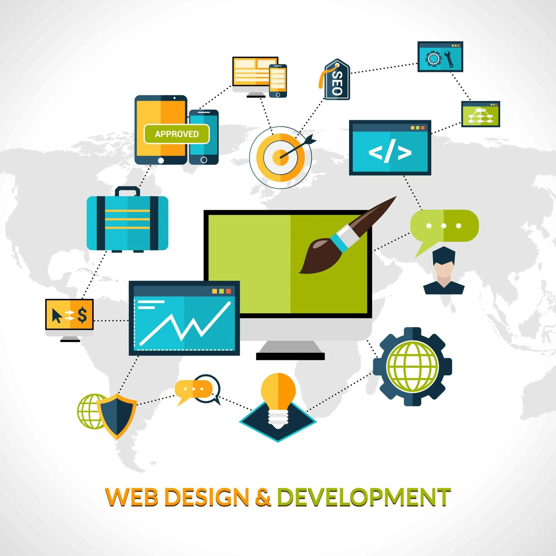 Transforming Ideas into Digital Reality: Custom Web Development Services in Hyderabad