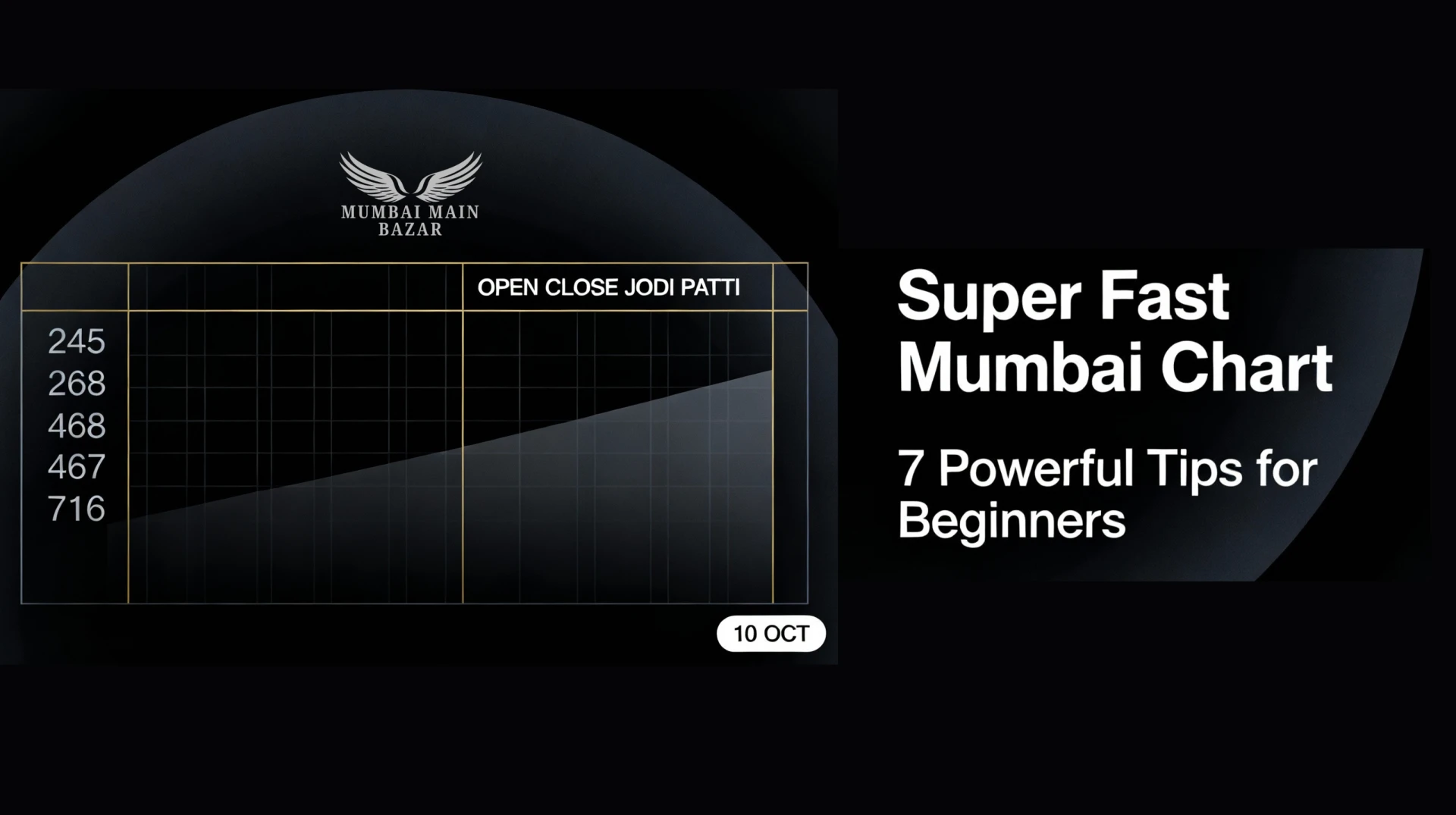 Super Fast Mumbai Chart 7 Powerful Tips for Beginners